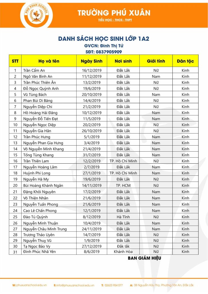 Trường Tiểu học – THCS – THPT Phú Xuân tại Buôn Ma Thuột - Phu Xuan School