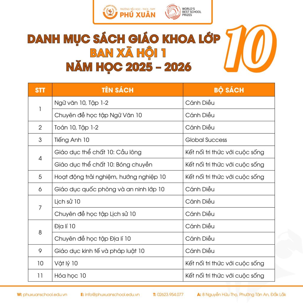 Trường Tiểu học - THCS - THPT Phu Xuan School