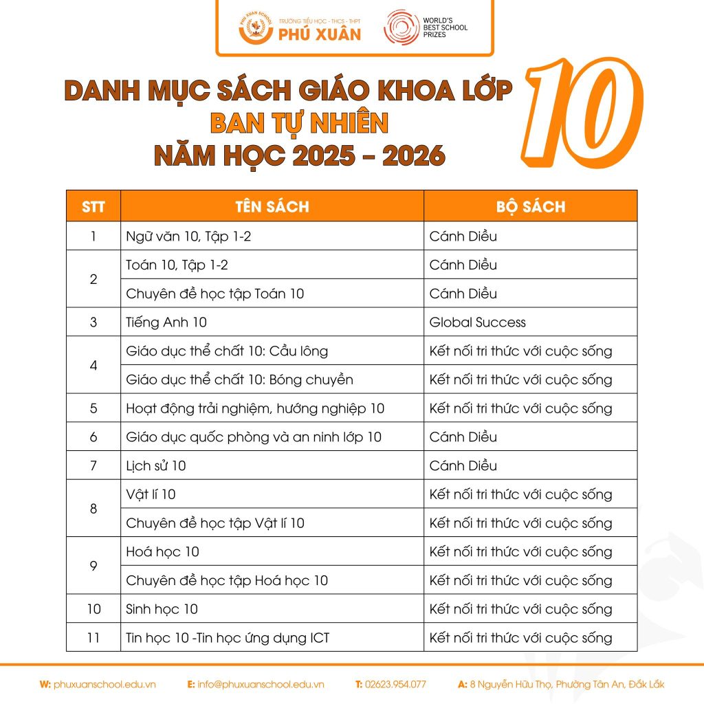Trường Tiểu học - THCS - THPT Phu Xuan School