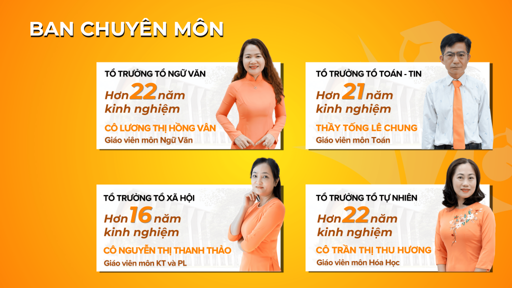Trường Tiểu học – THCS – THPT Phú Xuân tại Buôn Ma Thuột - Phu Xuan School